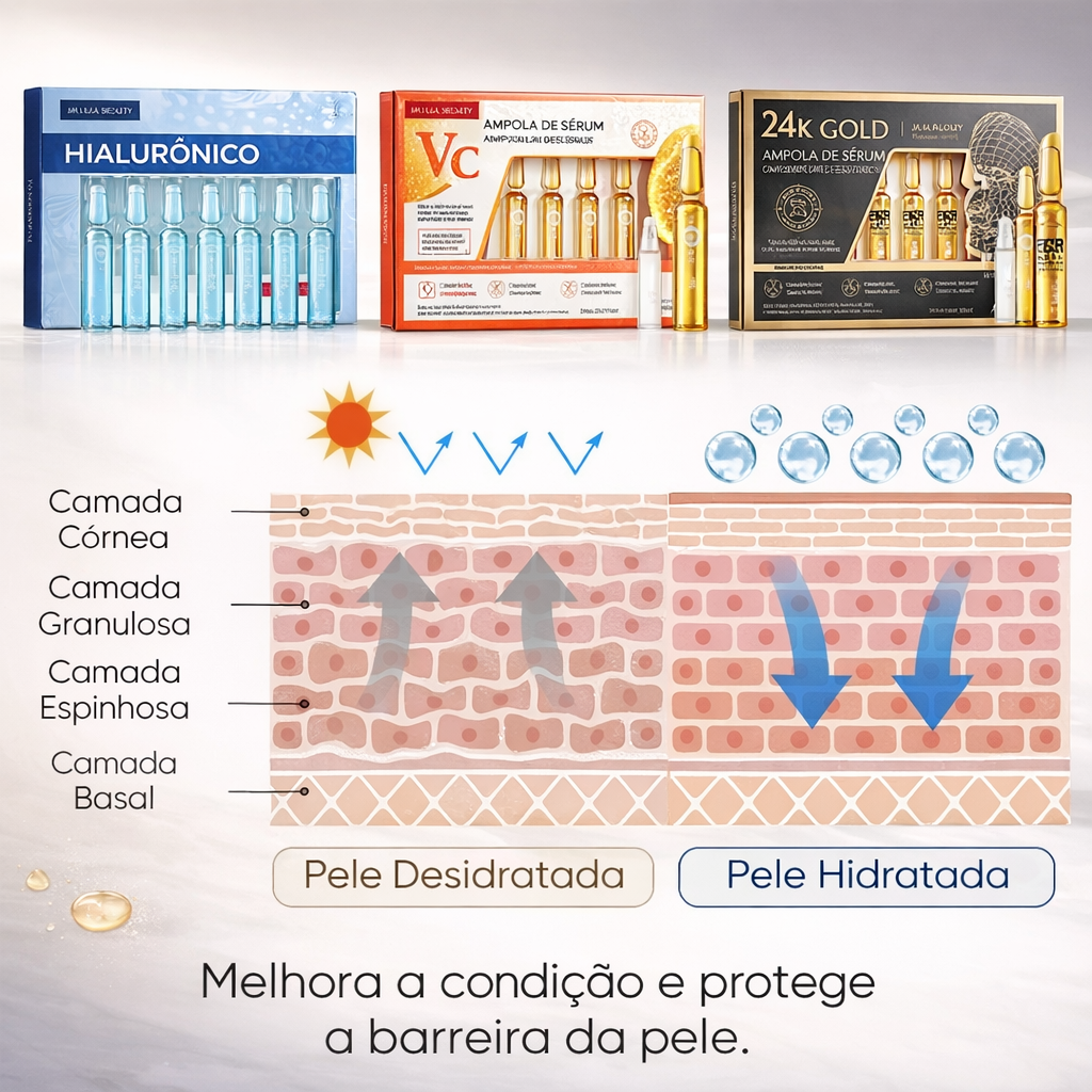 Sérum Facial Ouro 24K com Ácido Hialurônico e Colágeno Ativo Tratamento Intensivo de Hidratação, Firmeza e Luminosidade da Pele