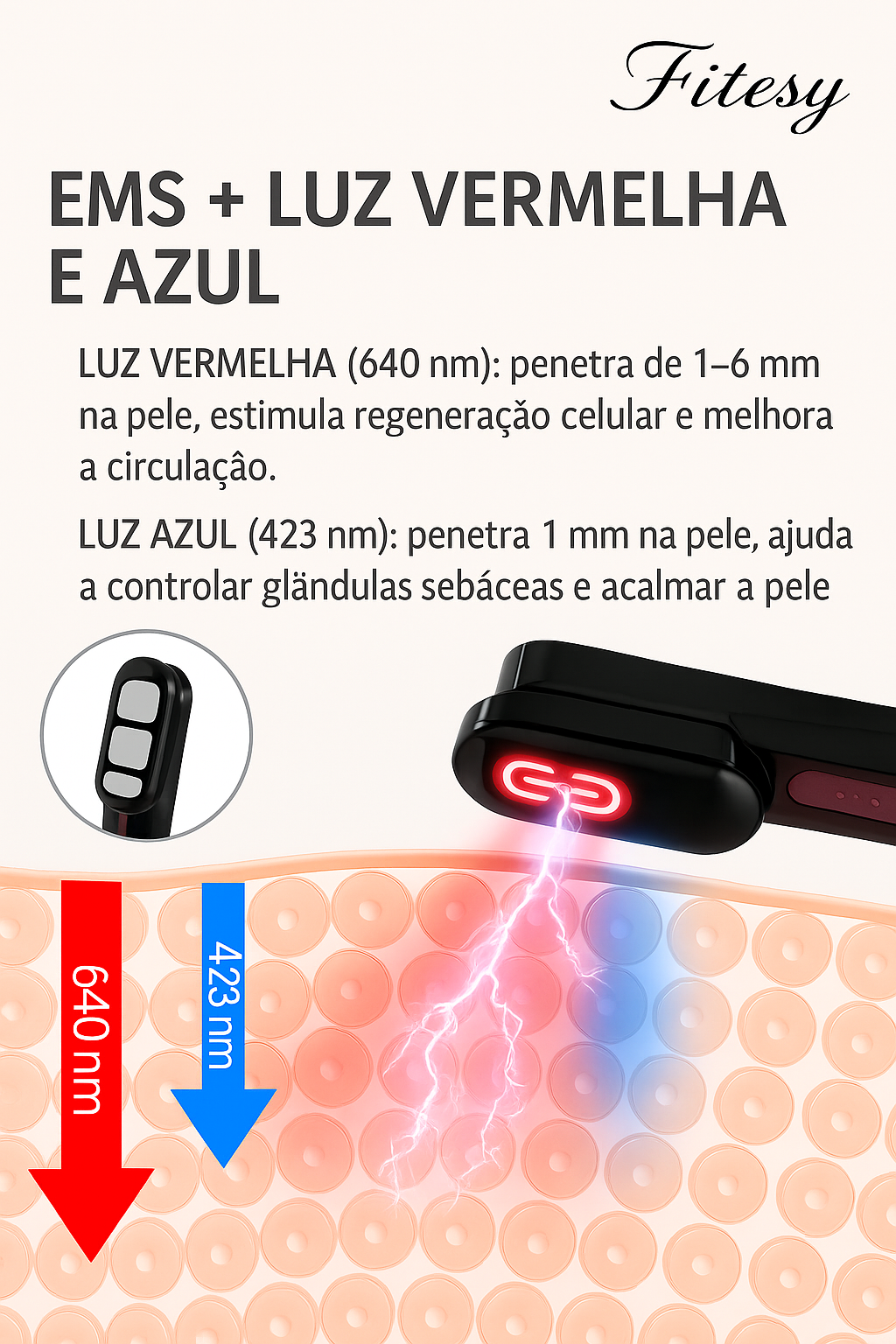 Fitesy 3-em-1 – Pente Capilar EMS com Luz Vermelha e Azul, Massagem Magnética e Estímulo de Crescimento Capilar