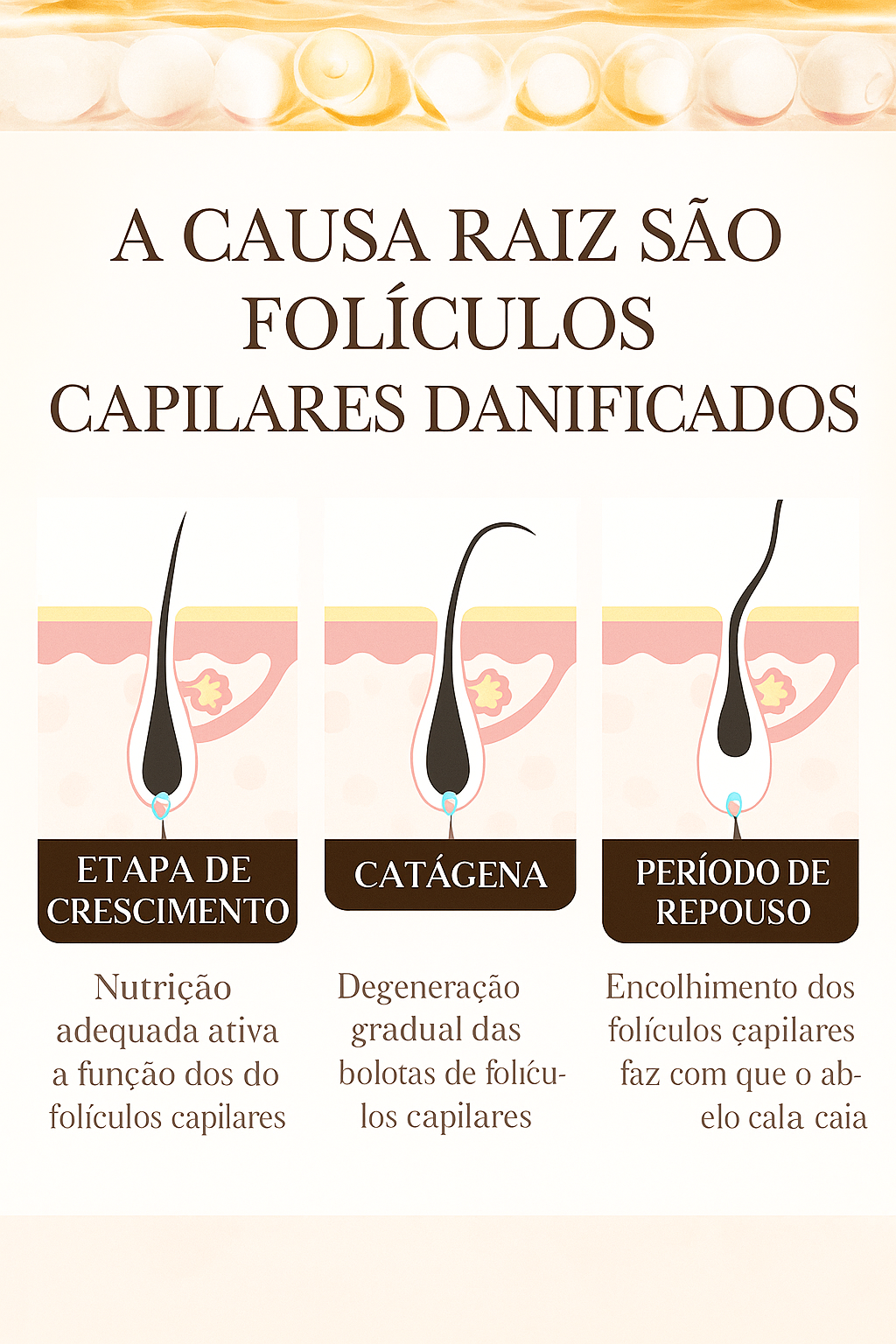 FAST HAIR ESSENCE – A Solução Definitiva para Reduzir a Queda e Reativar o Crescimento Capilar