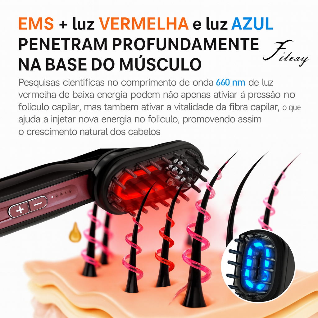 Fitesy 3-em-1 – Pente Capilar EMS com Luz Vermelha e Azul, Massagem Magnética e Estímulo de Crescimento Capilar