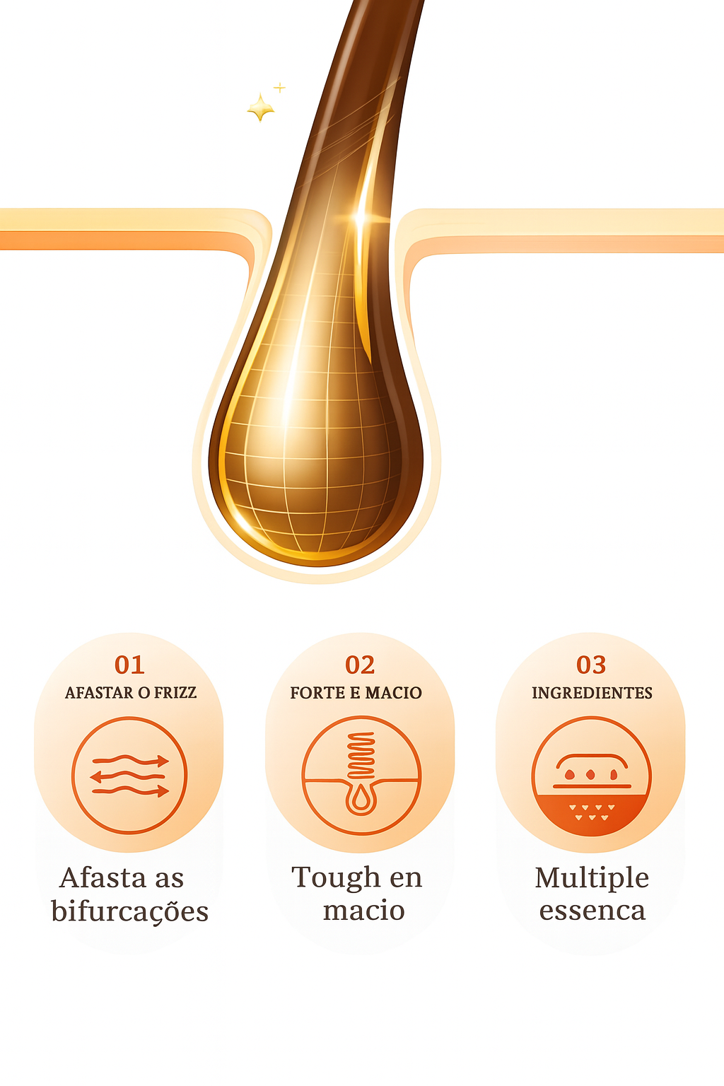 Vitamina Capilar SADOER HAIR CARE OIL – Cápsulas Nutritivas com Óleo de Argan e Complexo Multiprotetor Avançado