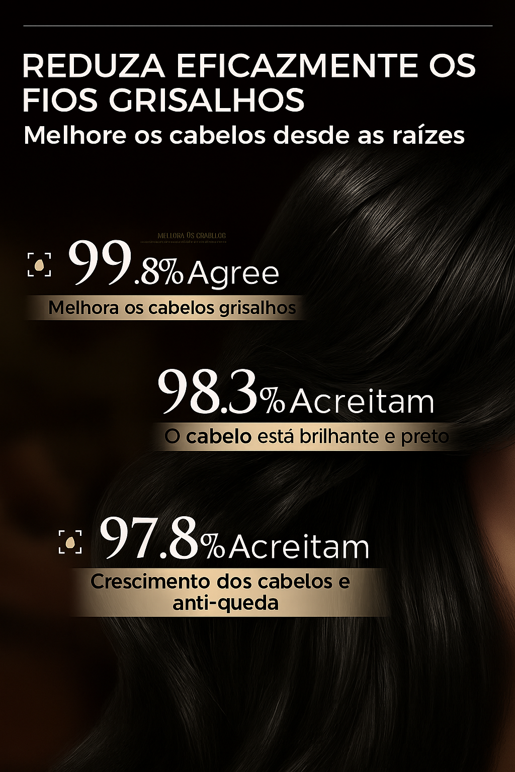 Shampoo Expressions — Fórmula avançada que escurece e fortalece os fios, sinta a diferença de um cuidado capilar com assinatura científica.